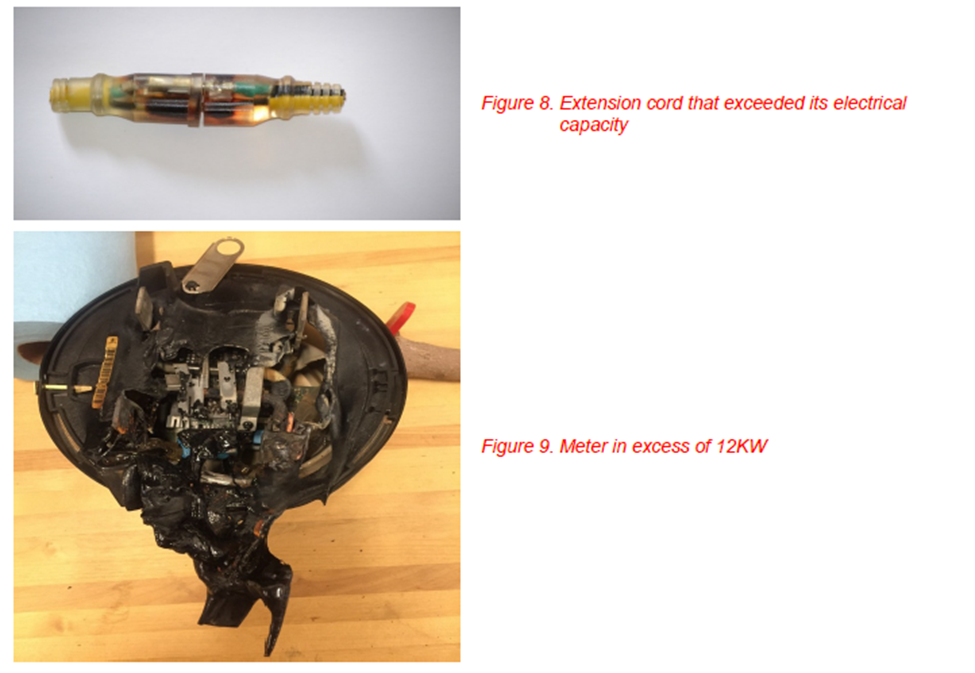 How to Check Electrical Unbalance and Overloads