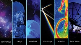 article primary image